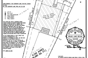 1501 Corduroy Ln, Georgetown, TX 78633 - Photo 30