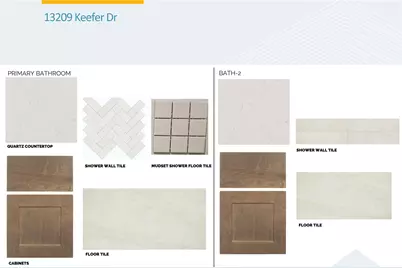 13209 Keefer Drive, Austin, TX 78652 - Photo 8