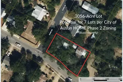 0000 Diane Drive, Austin, TX 78745 - Photo 1