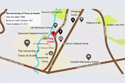 3110 Red River Street #302, Austin, TX 78705 - Photo 20