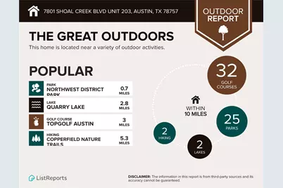 7801 Shoal Creek Boulevard #203, Austin, TX 78757 - Photo 24