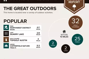 7801 Shoal Creek Blvd, Austin, TX 78757 - Photo 24