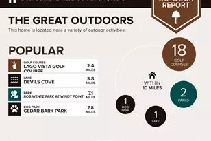 21607 Surrey Ln, Lago Vista, TX 78645 - Photo 28