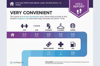 17113 NW Prestons Braid Lane, Round Rock, TX 78664 - Photo 22