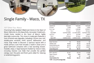 107 Silver Fox, Waco, TX 76705 - Photo 2