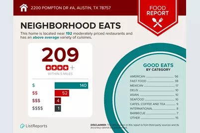 2200 Pompton Drive #A, Austin, TX 78757 - Photo 4