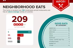 2200 Pompton Dr, Austin, TX 78757 - Photo 4