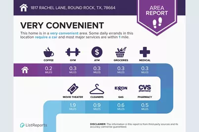 1817 Rachel Lane, Round Rock, TX 78664 - Photo 20