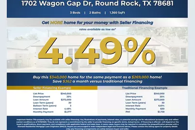 1702 Wagon Gap Drive, Round Rock, TX 78681 - Photo 2