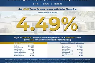 1702 Wagon Gap Dr, Round Rock, TX 78681 - Photo 2