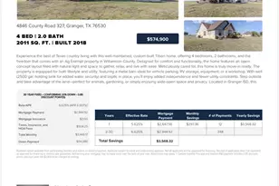 4846 Co Rd 327, Granger, TX 76530 - Photo 32