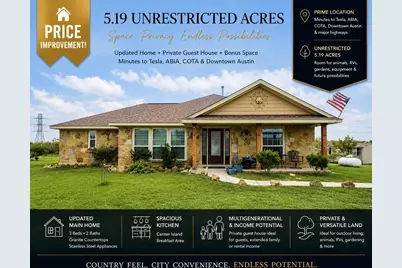 11103 State Highway 130 Highway S, Austin, TX 78719 - Photo 1