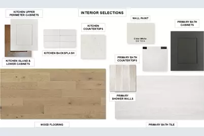 201 Oswalt Way, Liberty Hill, TX 78642 - Photo 2