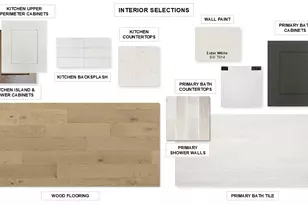 201 Oswalt Wy, Liberty Hill, TX 78642 - Photo 2