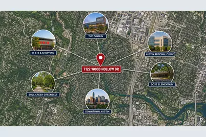 7122 Wood Hollow Drive #71, Austin, TX 78731 - Photo 28