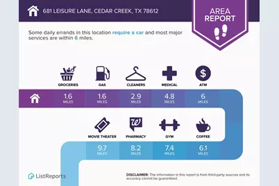 681 Leisure Lane, Cedar Creek, TX 78612 - Photo 38