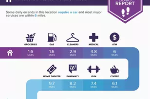 681 Leisure Ln, Cedar Creek, TX 78612 - Photo 38