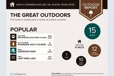 6000 S Congress Avenue #201, Austin, TX 78745 - Photo 22