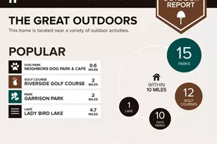 6000 S Congress Ave, Austin, TX 78745 - Photo 22