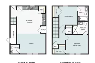 619 Pond Vw Dr, Elgin, TX 78621 - Photo 2