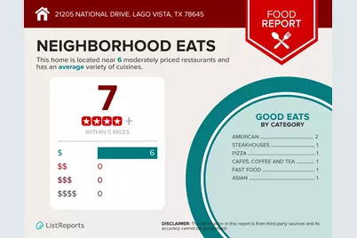 21205 National Drive, Lago Vista, TX 78645 - Photo 34