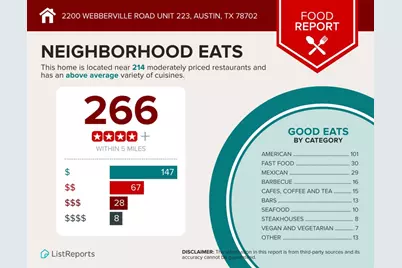 2220 Webberville Road #223, Austin, TX 78702 - Photo 18