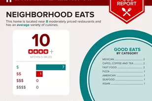 2640 Council Springs Pass, Leander, TX 78641 - Photo 38