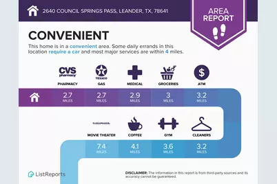 2640 Council Springs Pass, Leander, TX 78641 - Photo 36