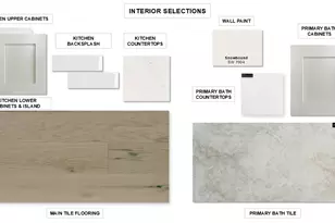 1125 Sunset Hill Way, Georgetown, TX 78628 - Photo 2