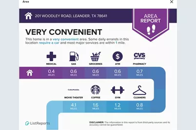 201 Woodley Road, Leander, TX 78641 - Photo 18