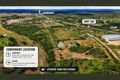 1871 Bridle Path Road, Luling, TX 78648 - Photo 4