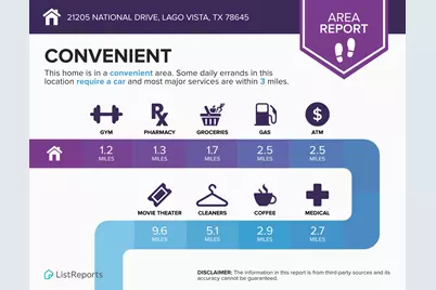 21205 National Drive, Jonestown, TX 78645 - Photo 32