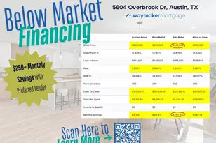 5604 Overbrook Dr, Austin, TX 78723 - Photo 2