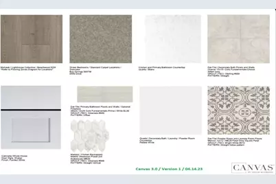 9213 The Ravine Way, Austin, TX 78744 - Photo 4