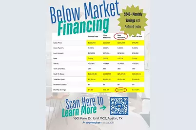 1601 Farodr #1102, Austin, TX 78741 - Photo 2