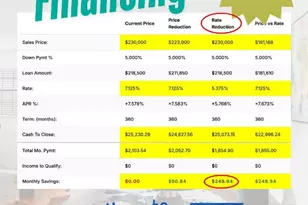 1601 Faro Dr, Austin, TX 78741 - Photo 2