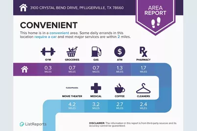 3100 Crystal Bend Drive, Pflugerville, TX 78660 - Photo 30