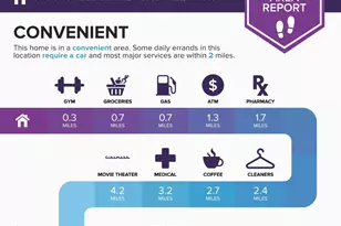 3100 Crystal Bend Dr, Pflugerville, TX 78660 - Photo 30