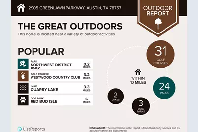 2905 Greenlawn Parkway, Austin, TX 78757 - Photo 32