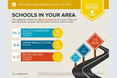 2905 Greenlawn Parkway, Austin, TX 78757 - Photo 30