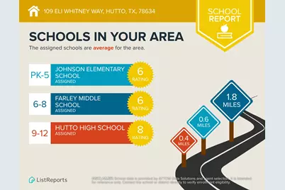109 Eli Whitney Way, Hutto, TX 78634 - Photo 30