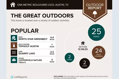 12166 Metric Boulevard #233, Austin, TX 78758 - Photo 12