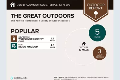 7519 Broadmoor Cove, Temple, TX 76502 - Photo 38