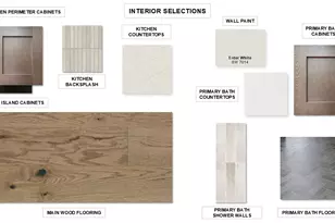 221 Jates Fld Bnd, Liberty Hill, TX 78642 - Photo 2