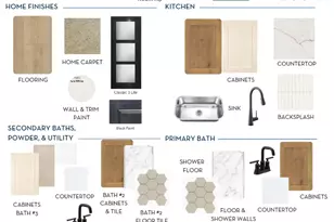 9304 Hamadryas Dr, Austin, TX 78744 - Photo 2