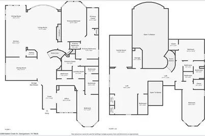 2200 Rabbit Creek Drive, Georgetown, TX 78626 - Photo 34