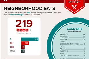 1906 Morrow St, Austin, TX 78757 - Photo 34