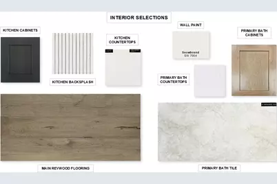 173 Lily Pad, Kyle, TX 78640 - Photo 2