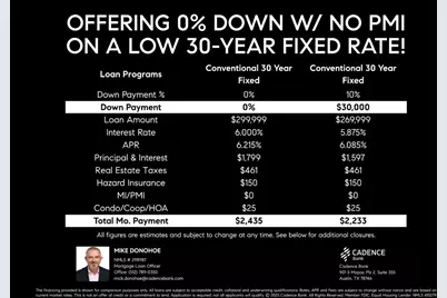 13016 Wedding, Manor, TX 78653 - Photo 2