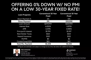 13016 Wedding, Manor, TX 78653 - Photo 2